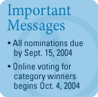 Important Messages