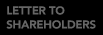 Letter to Shareholders
